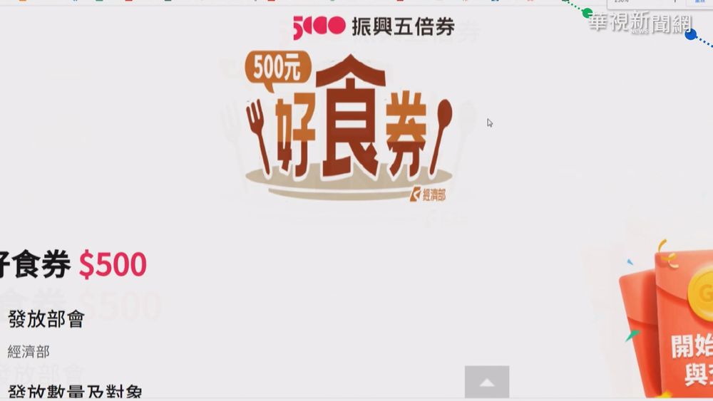 加碼券下午開放修改 10/8前完成登記