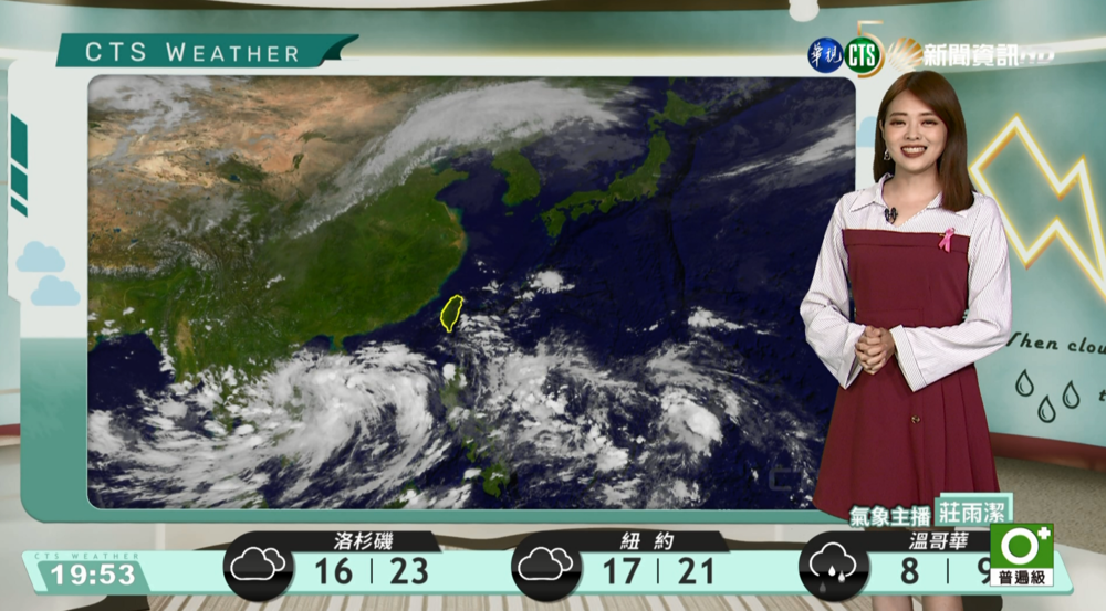 南部東部短暫雨 沿海及大臺北地區留意強陣風