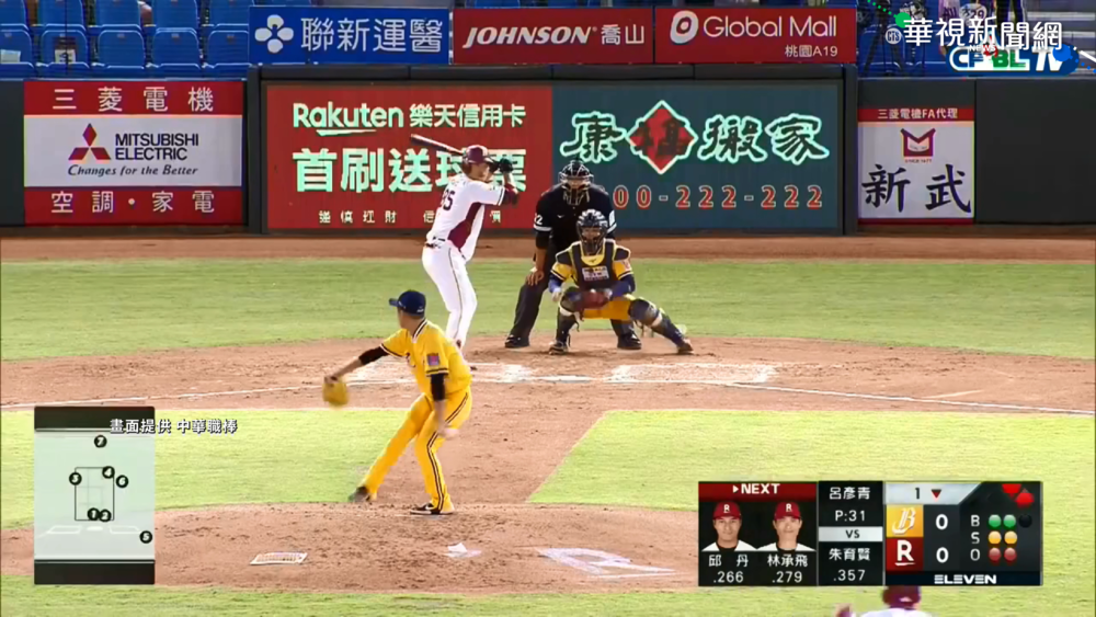 史上第10場 猿象跨日戰10:10握手言和