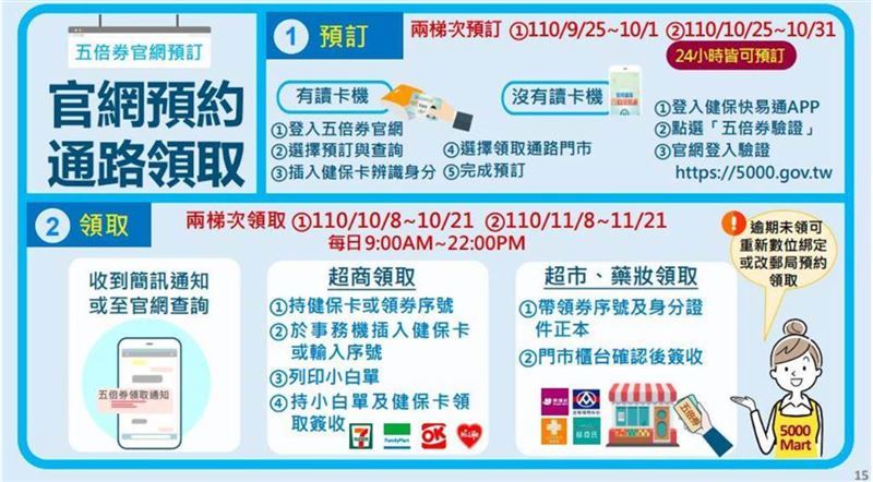 （經濟部提供）。