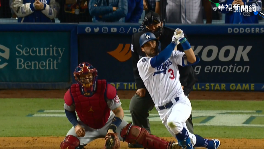 再見全壘打擊落紅雀 道奇晉級分區賽