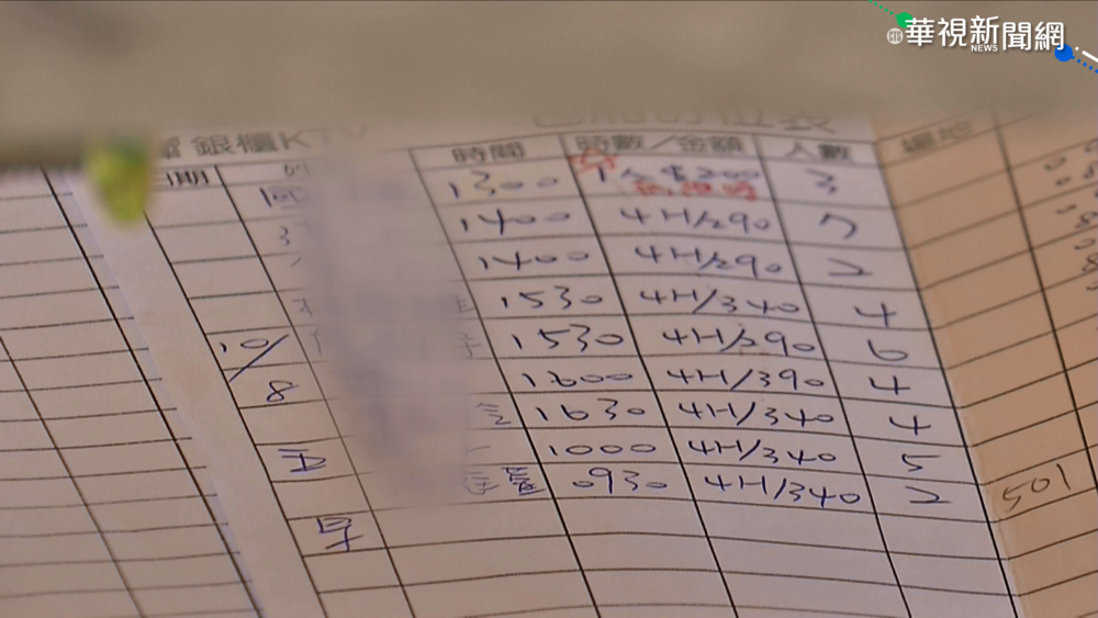 連假就要嗨唱! 金錢豹包廂已"訂滿"