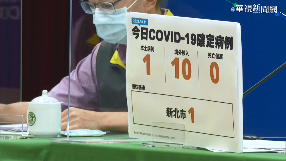 本土+1! 新北40歲幼園師確診屬舊案