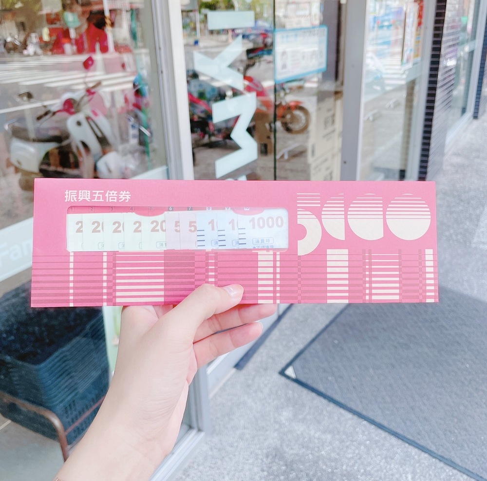 不用抽！台北捷運推振興五倍券優惠