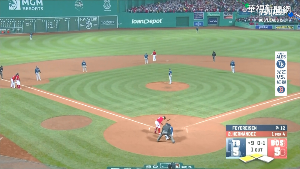 連2天說再見! 紅襪"犧飛"6:5淘汰光芒