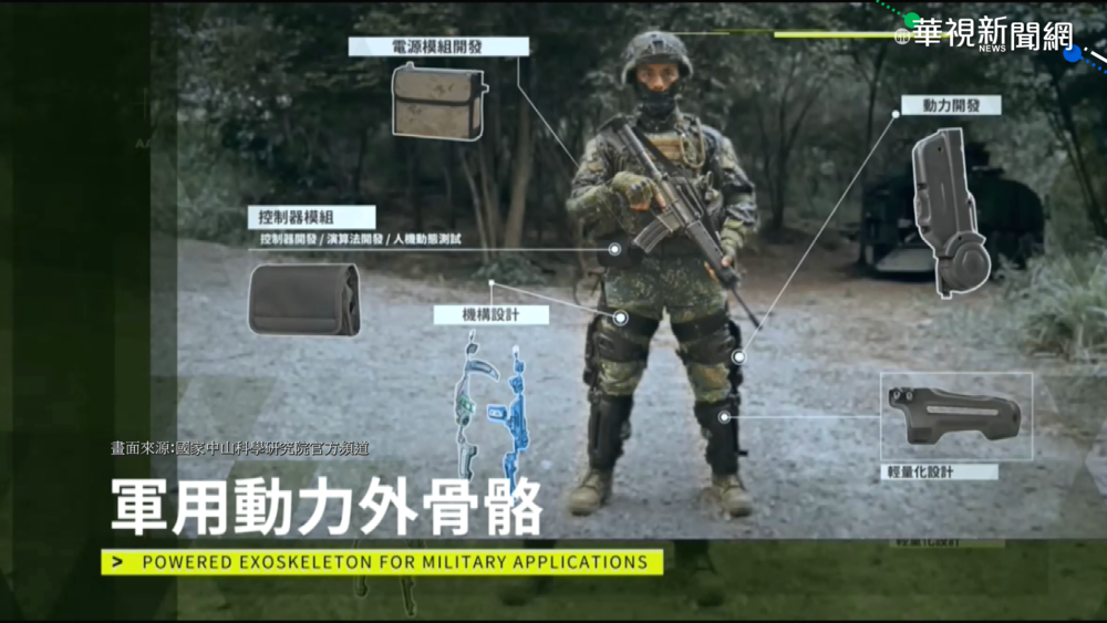 國防部編列1.69億 打造國軍鋼鐵人!