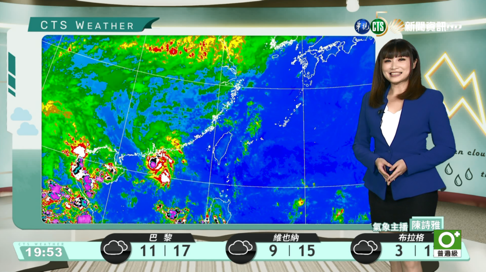 下午東北風增強 北東天氣逐漸轉濕涼