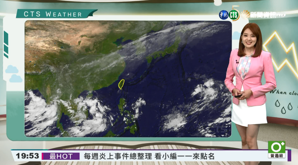 北東整天濕涼 其他早晚亦涼