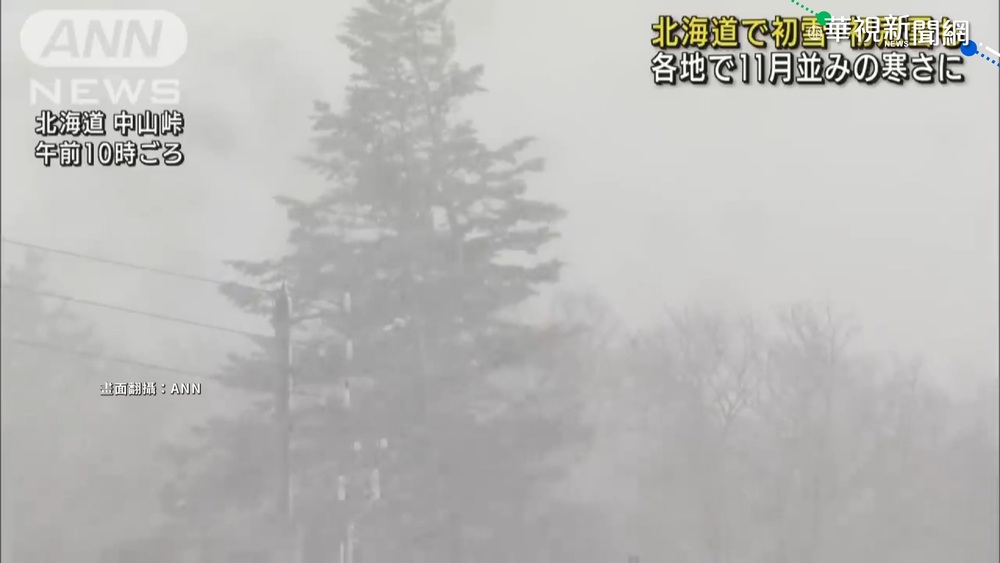 冷空氣襲! 北京跌破0度.北海道下初雪