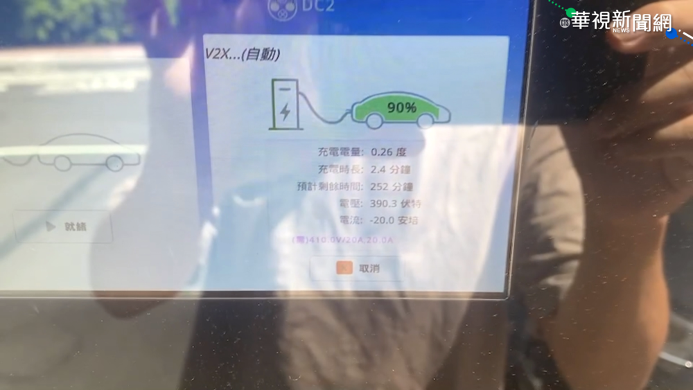 中市與台電合作 電動車加裝"電能管理系統"