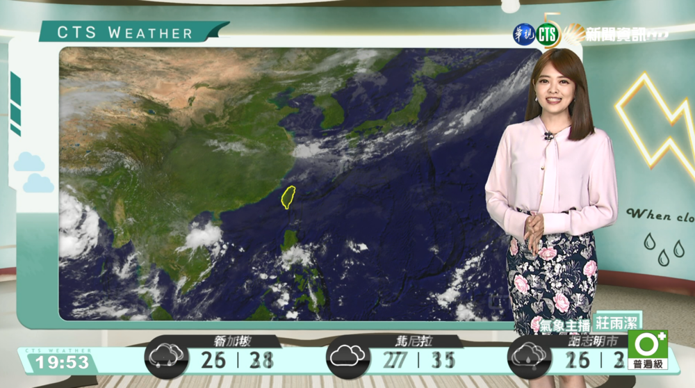 明東北風減弱氣溫回升 全台各地多雲到晴