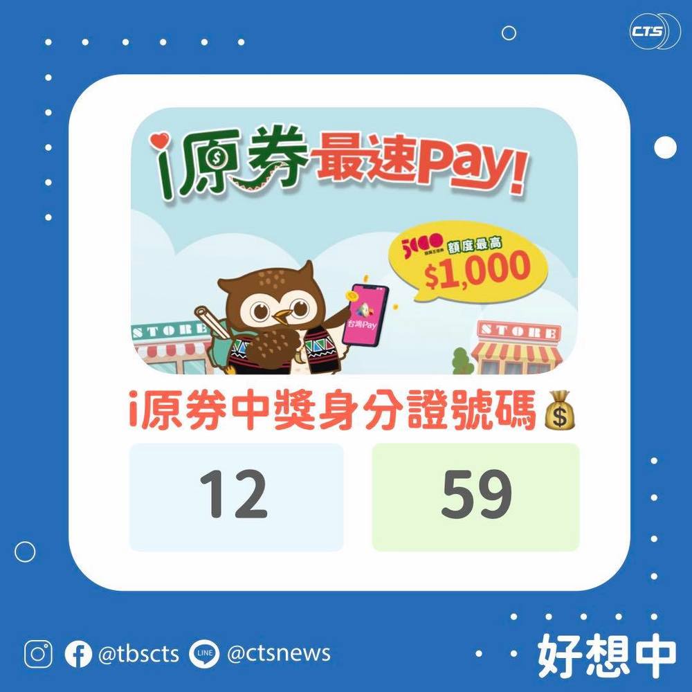 （葉玉娜製圖）