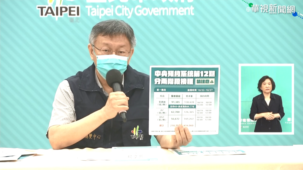 柯P槓亂開放預約 指揮中心拿數據反擊