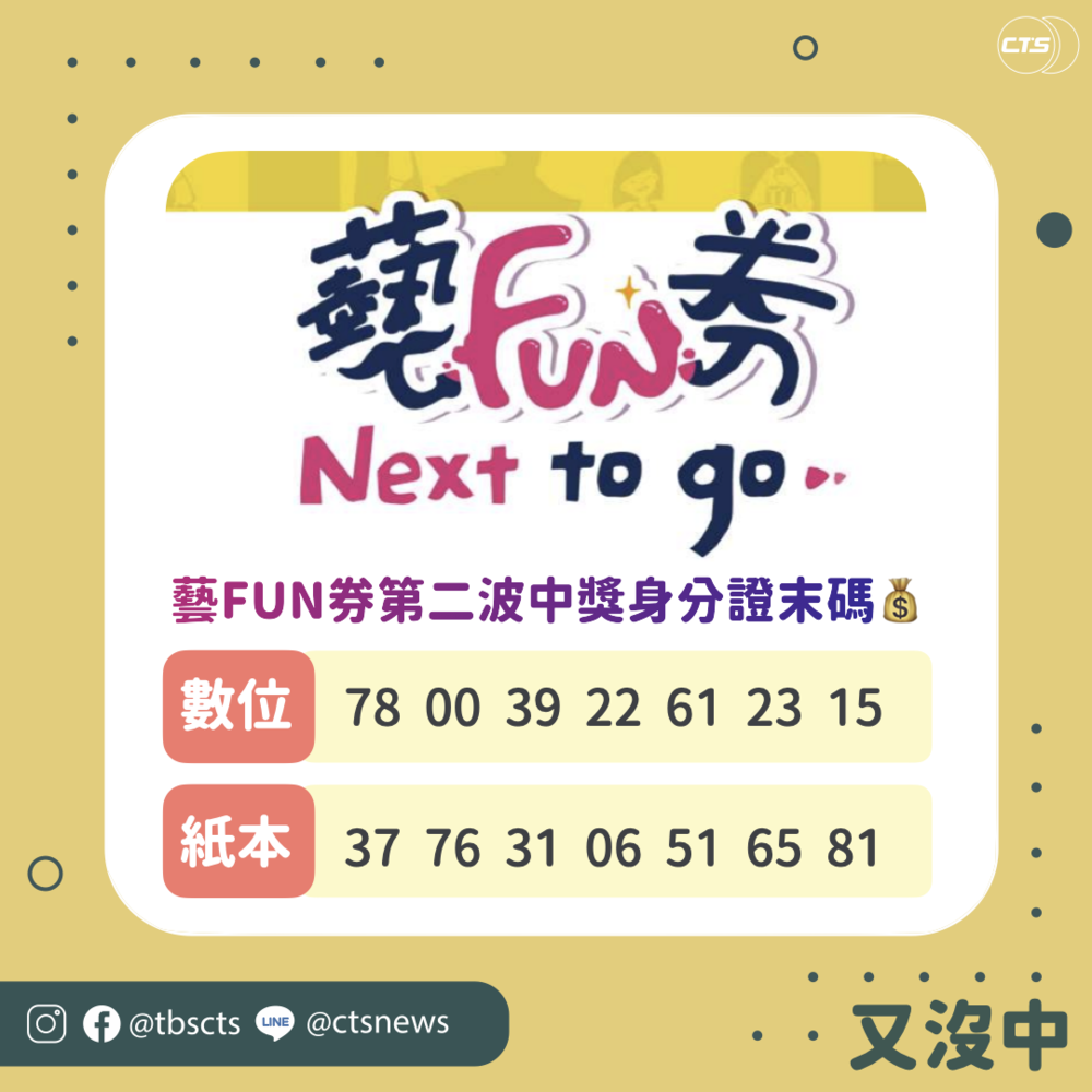 藝FUN券第二波開抽 14組幸運末碼公布