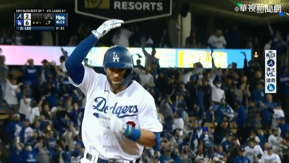 Taylor三響砲灌6打點 11:2轟垮勇士