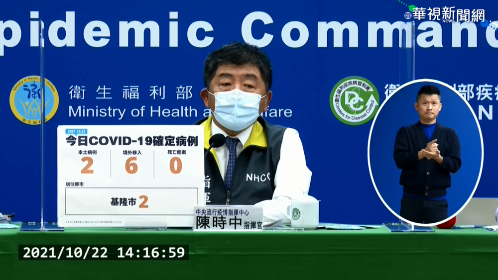 本土+2全在基隆!CT值33 研判是舊案