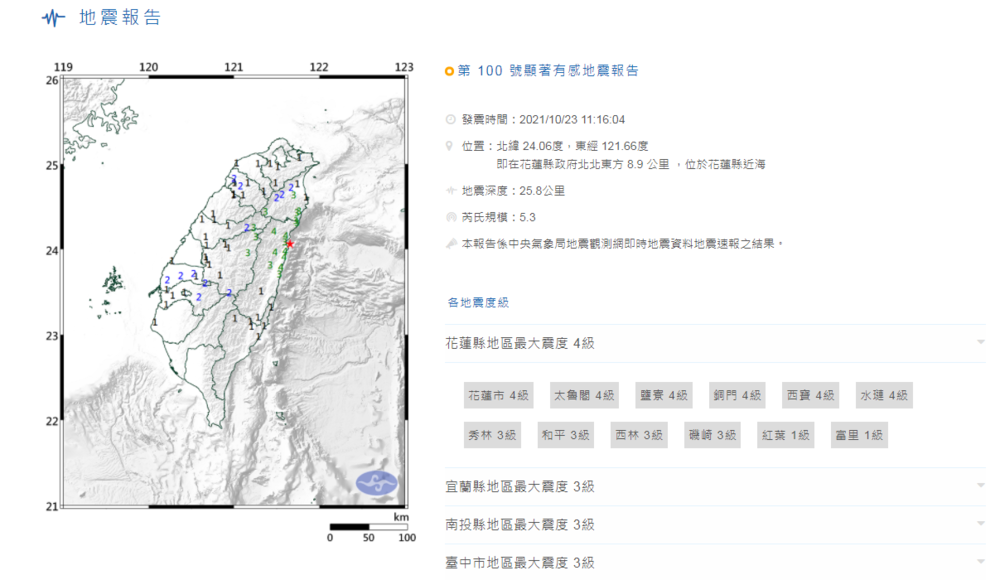 11:16花蓮近海規模5.3地震！最大震度花蓮縣4級