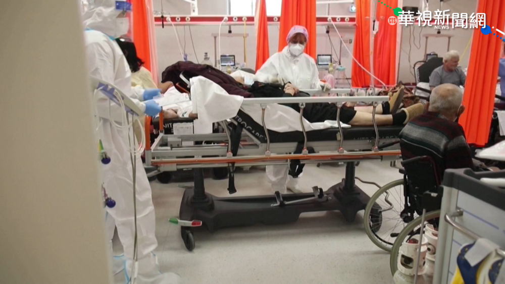 東歐新冠疫情嚴峻 確診數突破2000萬