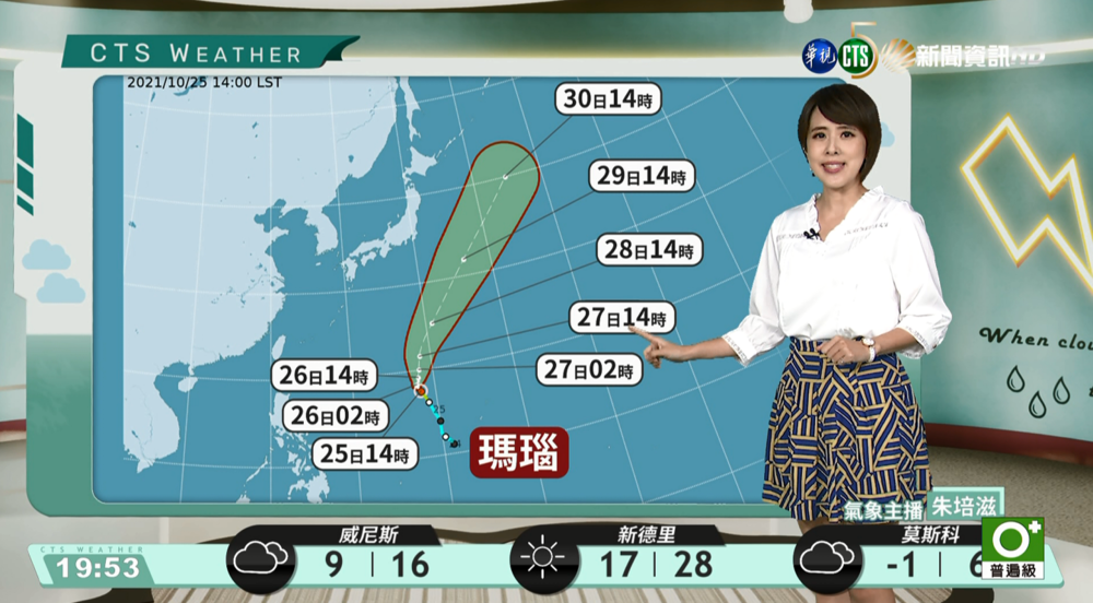 受東北風影響 明北、東半部早晚稍涼