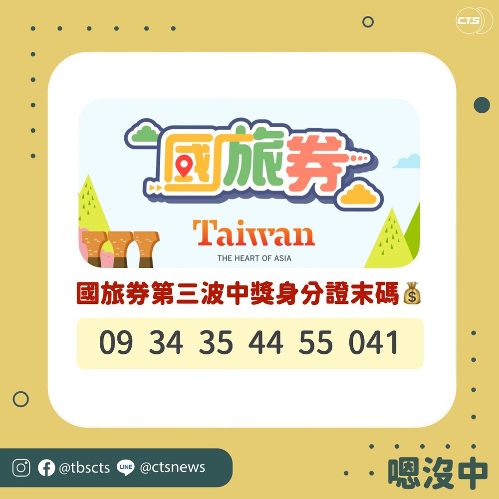 國旅券第三波「6組」獎號出爐 中了爽領1000