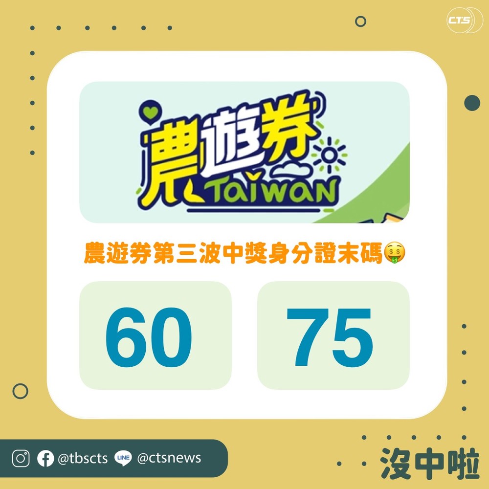 農遊券開抽！ 「這2組」身分證末碼爽拿888元