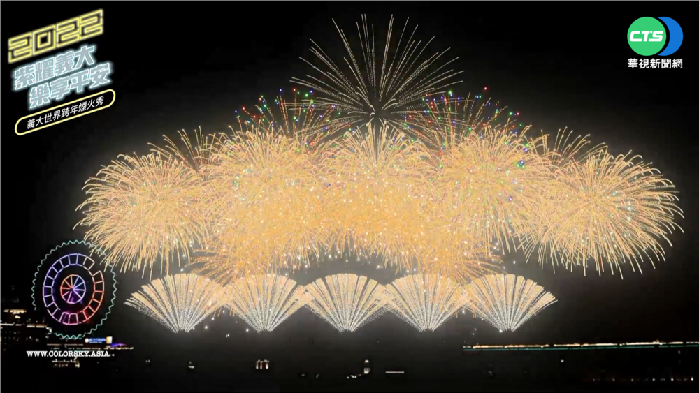 搶跨年財 義大公布888秒煙火設計!