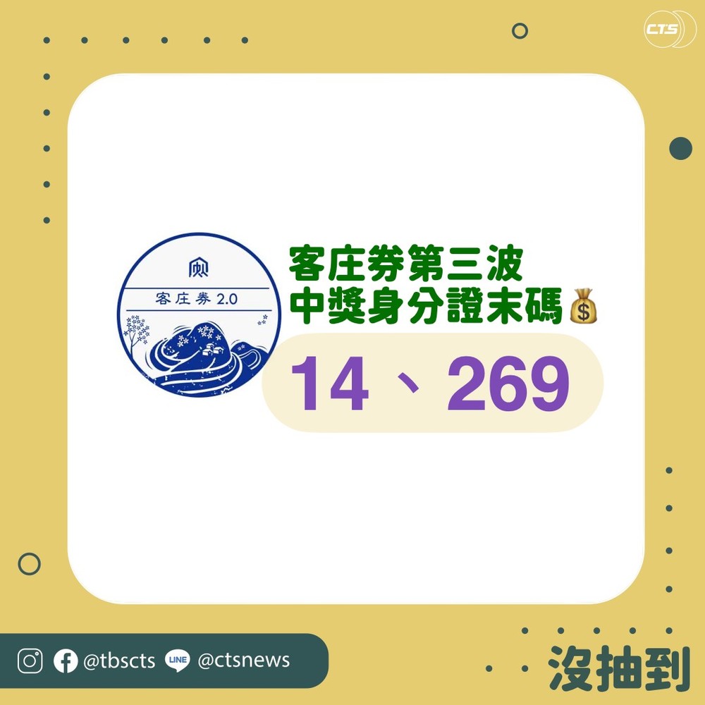 500元客庄券第三輪抽籤！身分證「2組尾數」中了