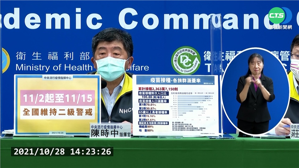 境外+6例 3人打BNT.中國國藥突破性感染