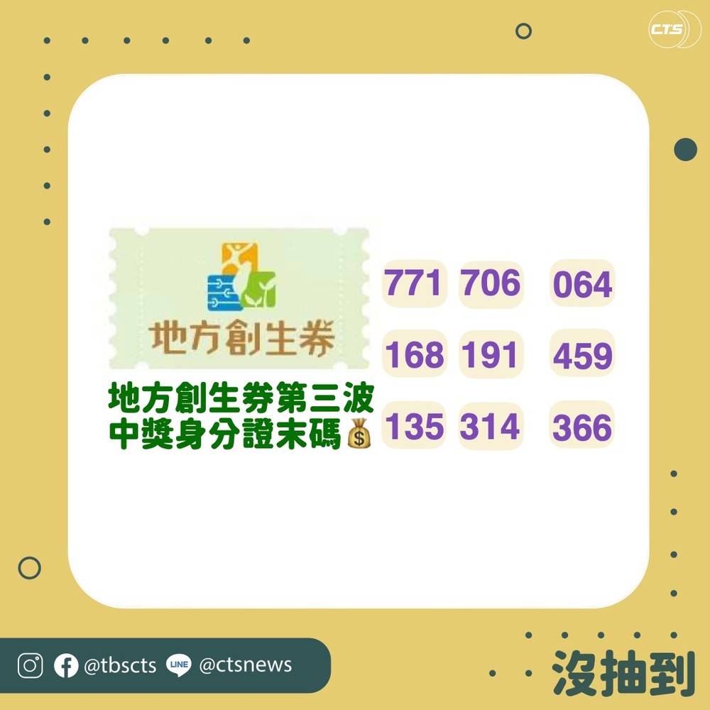 地方創生券第三週抽籤 9組幸運尾號快對