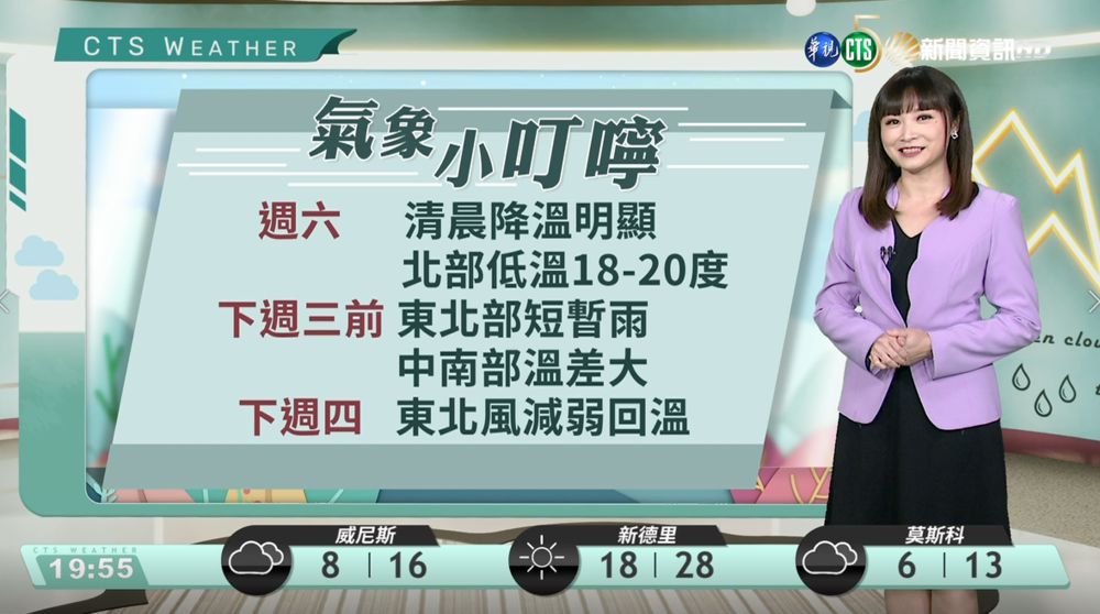 東北風環境迎風面局部雨