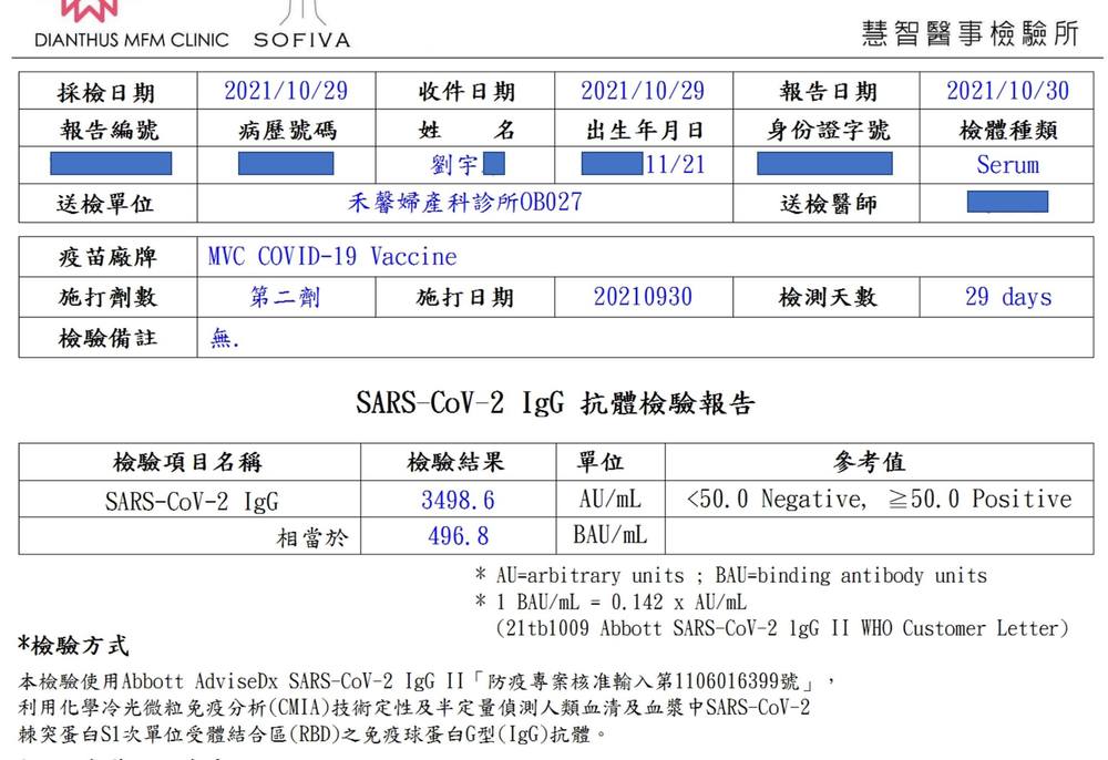 翻攝四叉貓臉書