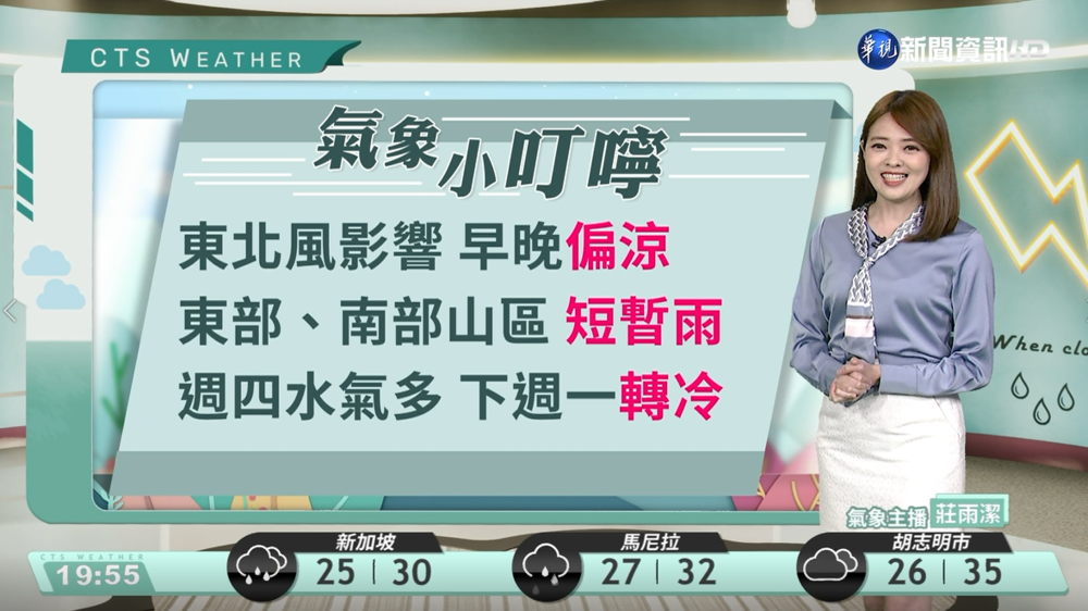 受東北風影響 明東北部局部短暫陣雨