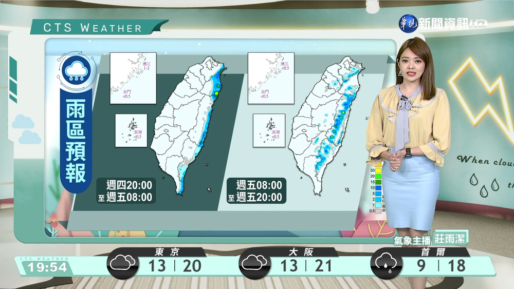 東北風減弱 東半部地區及恆春半島有局部短暫雨