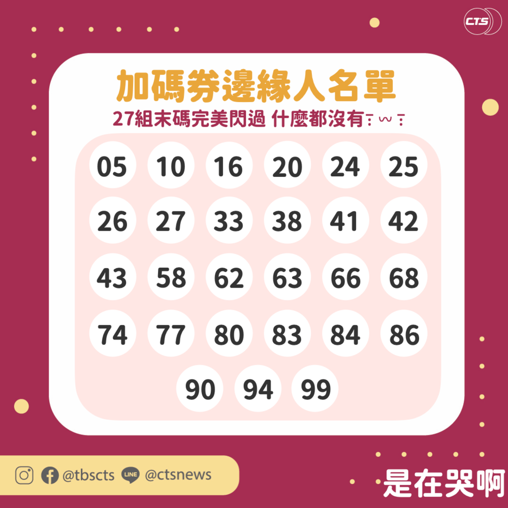 （設計／陳立寬、製圖／朱培妤）