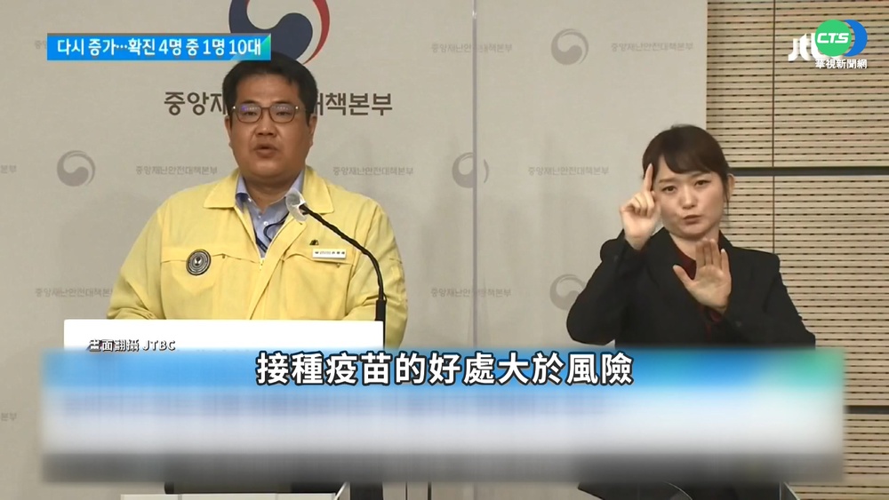 放寬防疫不到1週 韓連3天破2400確診