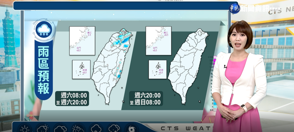 週日天氣顯著變化 下週只剩14度