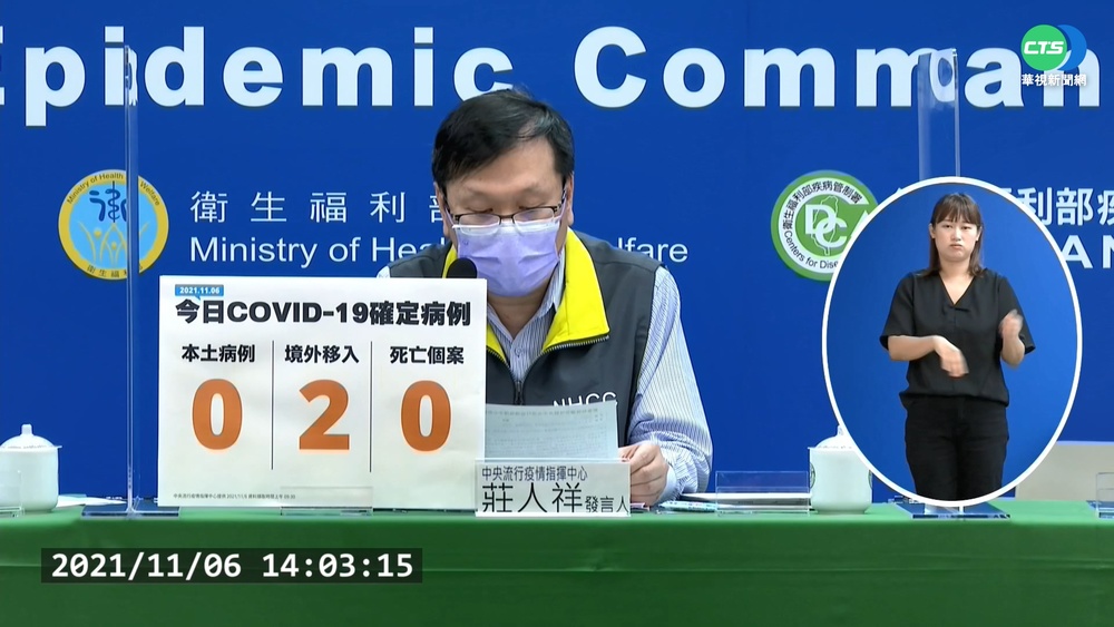 昨新增個案多次採檢陰 確定排除染疫