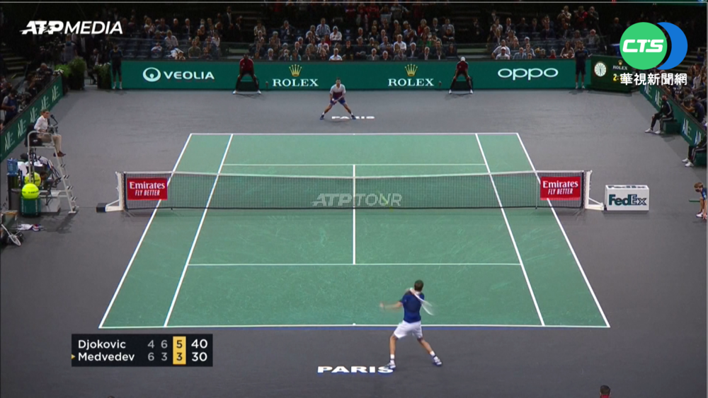 球王喬科維奇發威 巴黎大師賽第6度奪冠