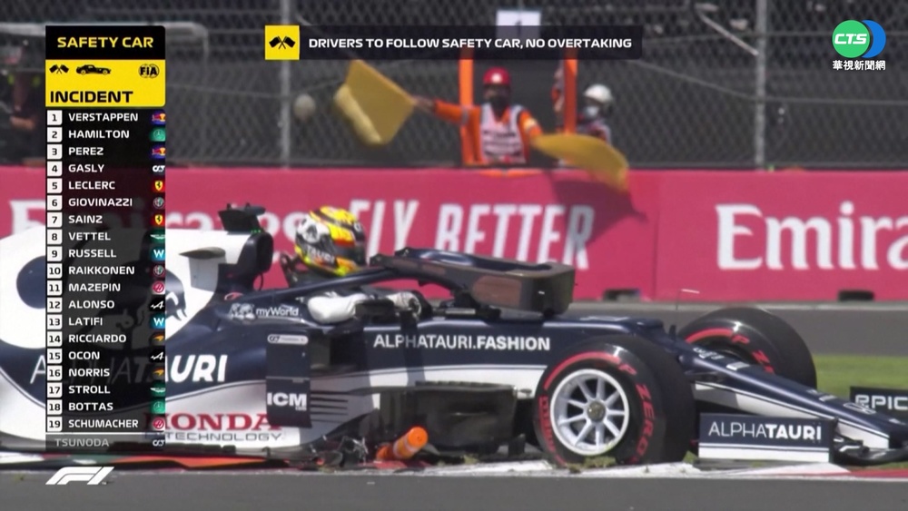 F1一級方程式賽車 墨西哥站火熱登場!