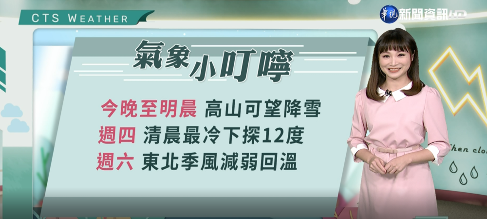 北東整天涼冷 中南部日夜溫差大 沿海風浪強