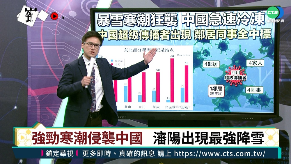 百年最大暴雪襲東北.內蒙 逾5千人受災