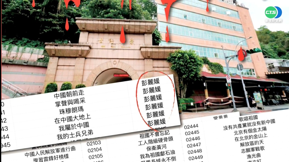 統戰新招? 大學比賽歌單驚現"共產黨歌"