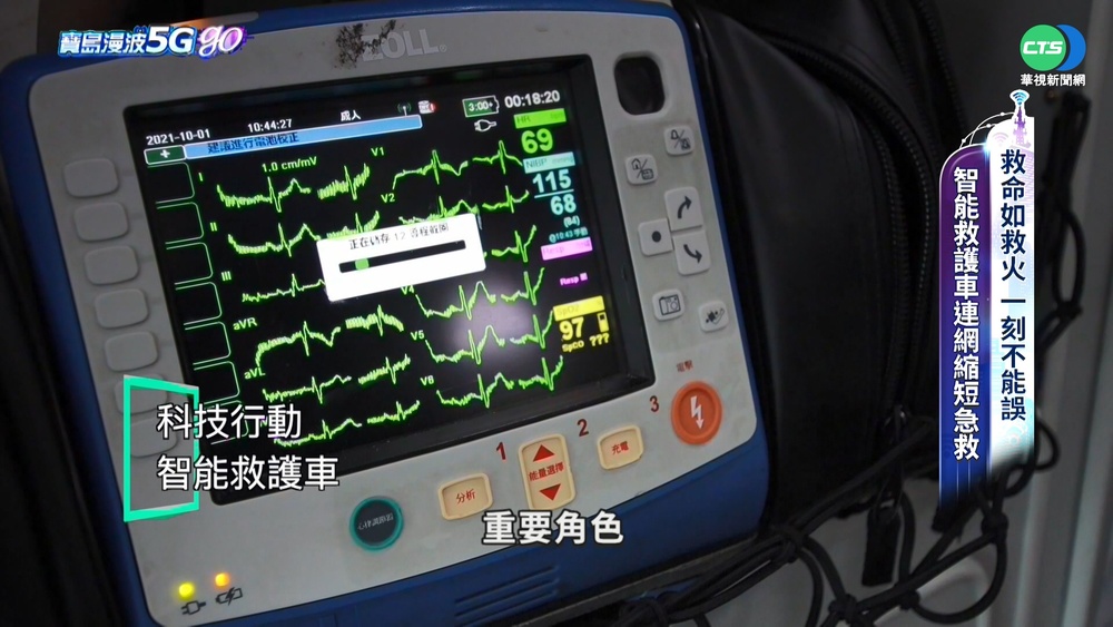 "智慧"城市夯! 透過"科技"進行治理