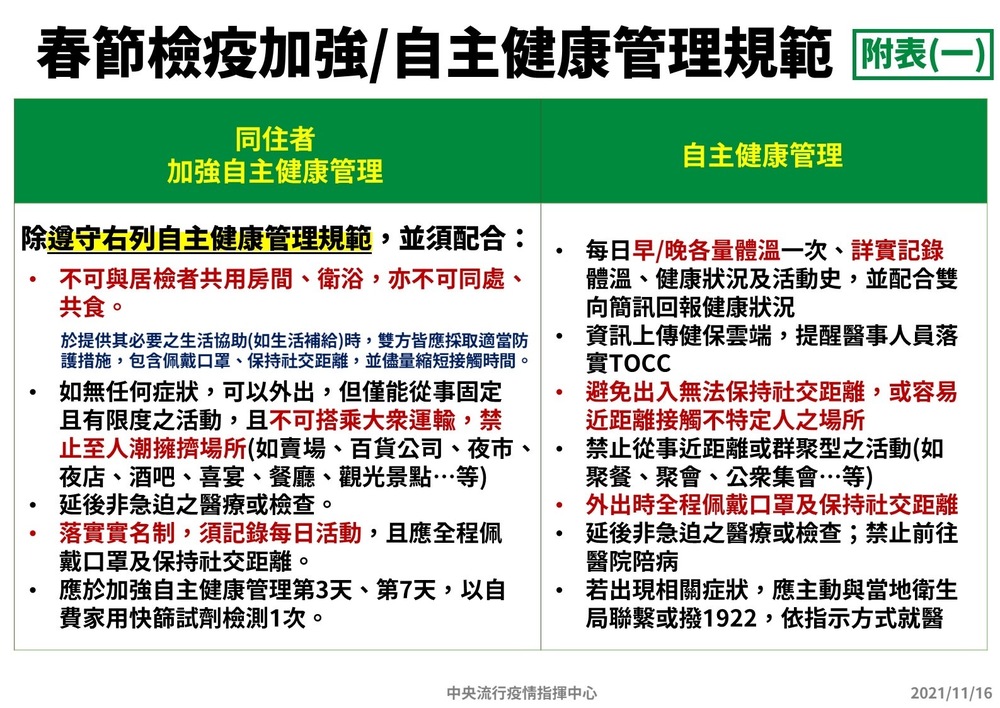 （指揮中心提供）