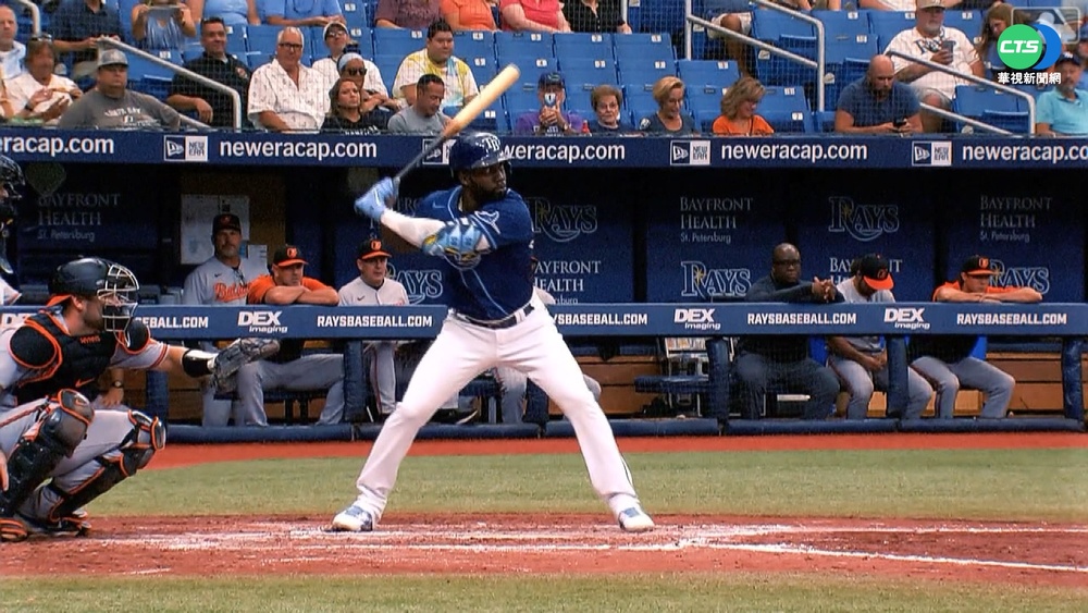 MLB年度新人王 Arozarena.India獲獎!