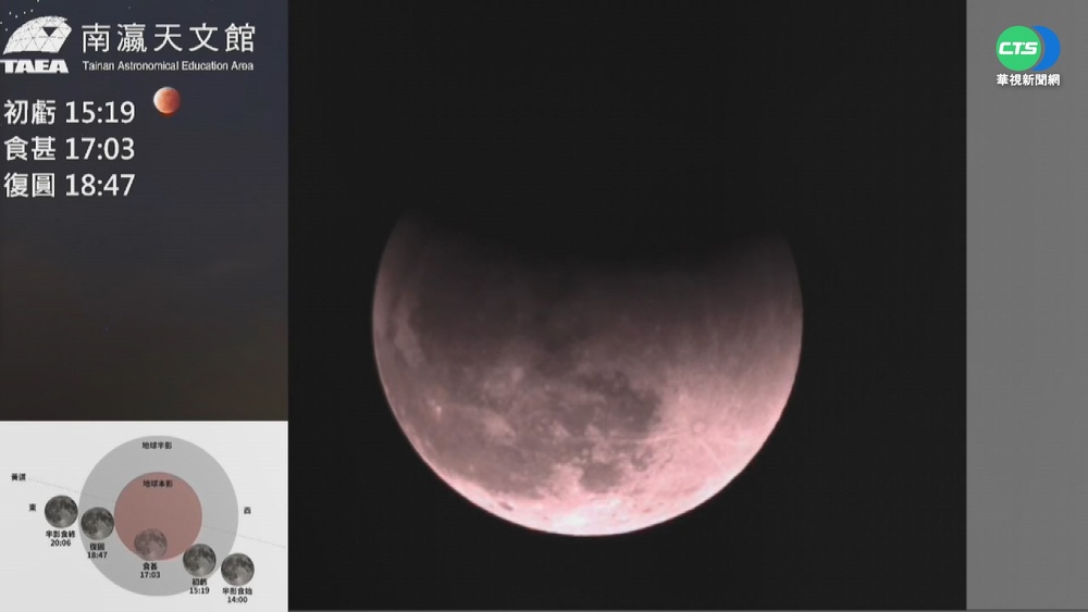 82年來最大! 食分"月偏食"緋紅亮相