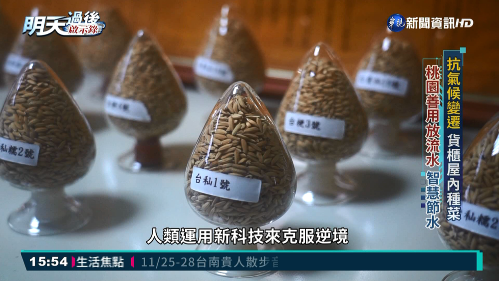 極端氣候衝擊農業 研發科技對抗暖化