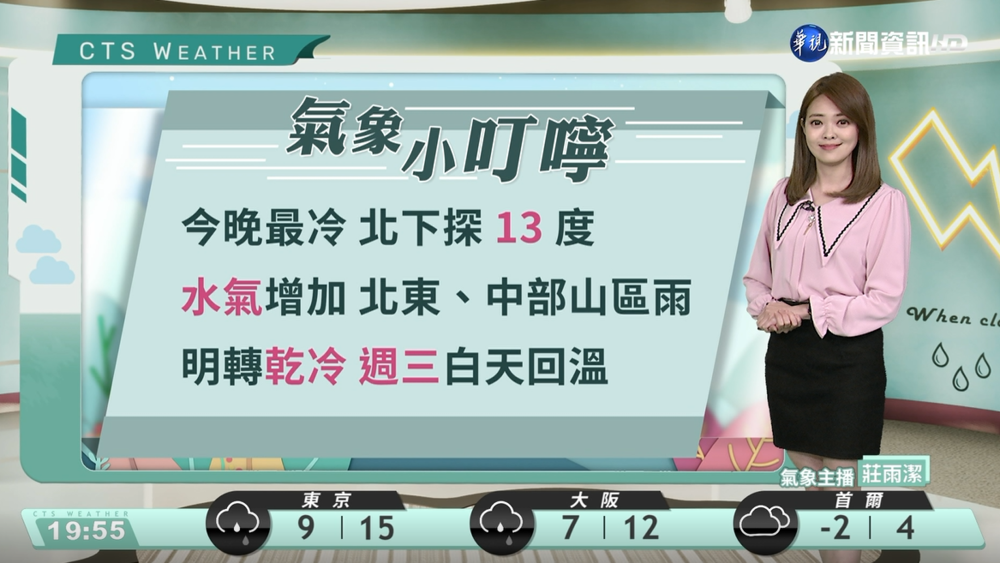 受東北季風影響 明中部以北天氣較涼