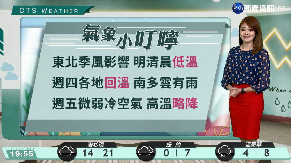 清晨全臺涼冷 北臺整天涼 南部溫差大