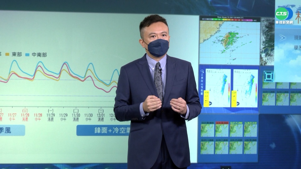 今明濕涼.週日回暖 下週2波冷空氣襲